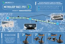 MicroTech Metroloop Race